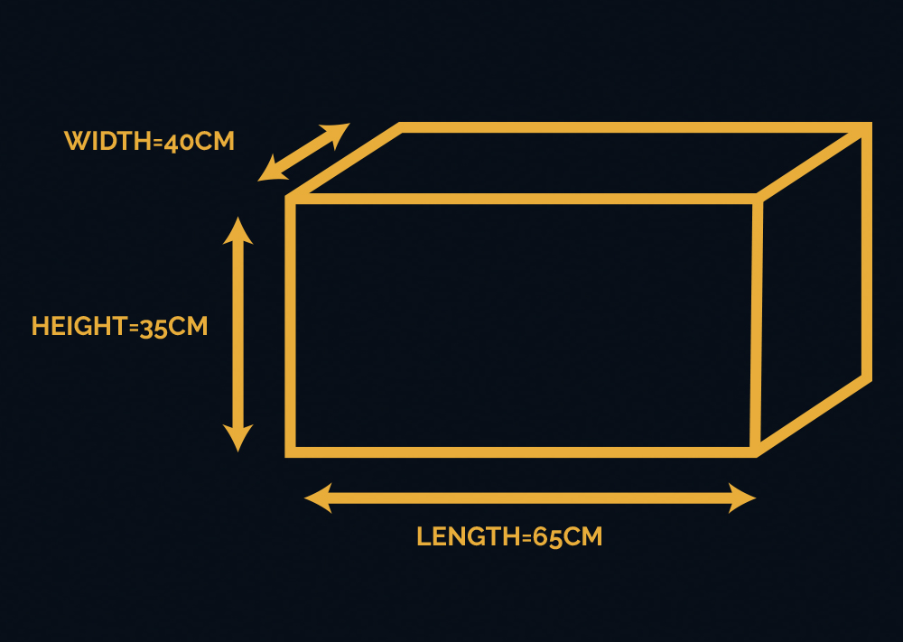 Carrton Illustration 1 Carton Dimensions