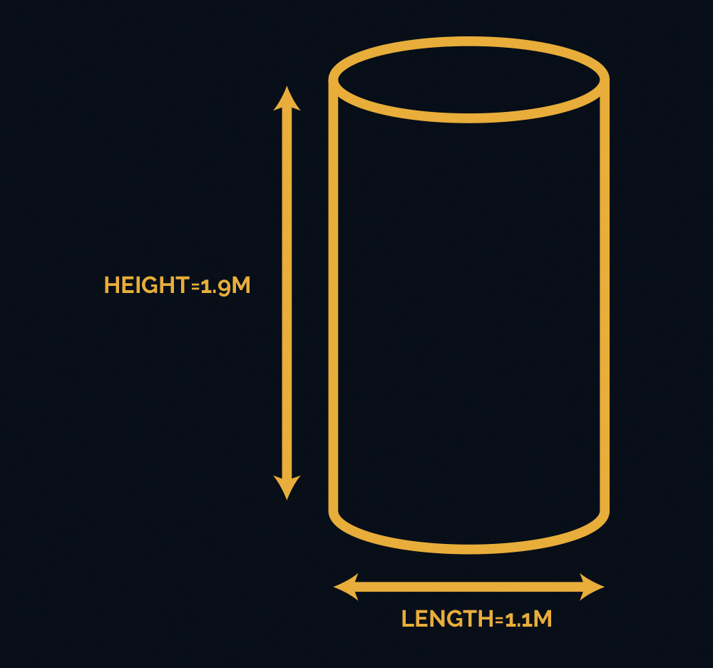 Cylinder Illustration 1 Cylinder Dimensions