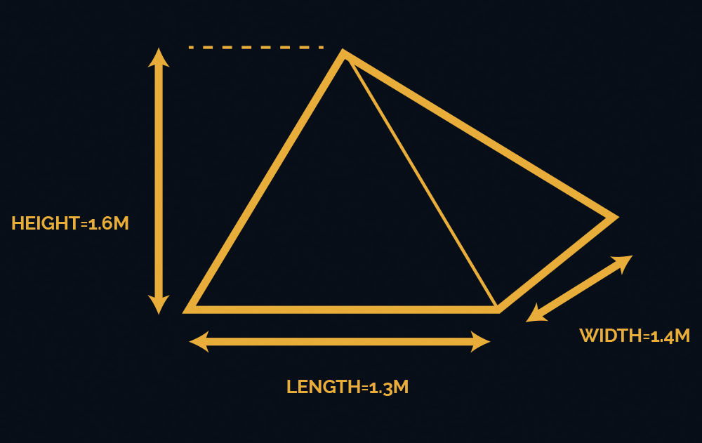 Odd Shape Illustration 1 Odd Shape Dimensions