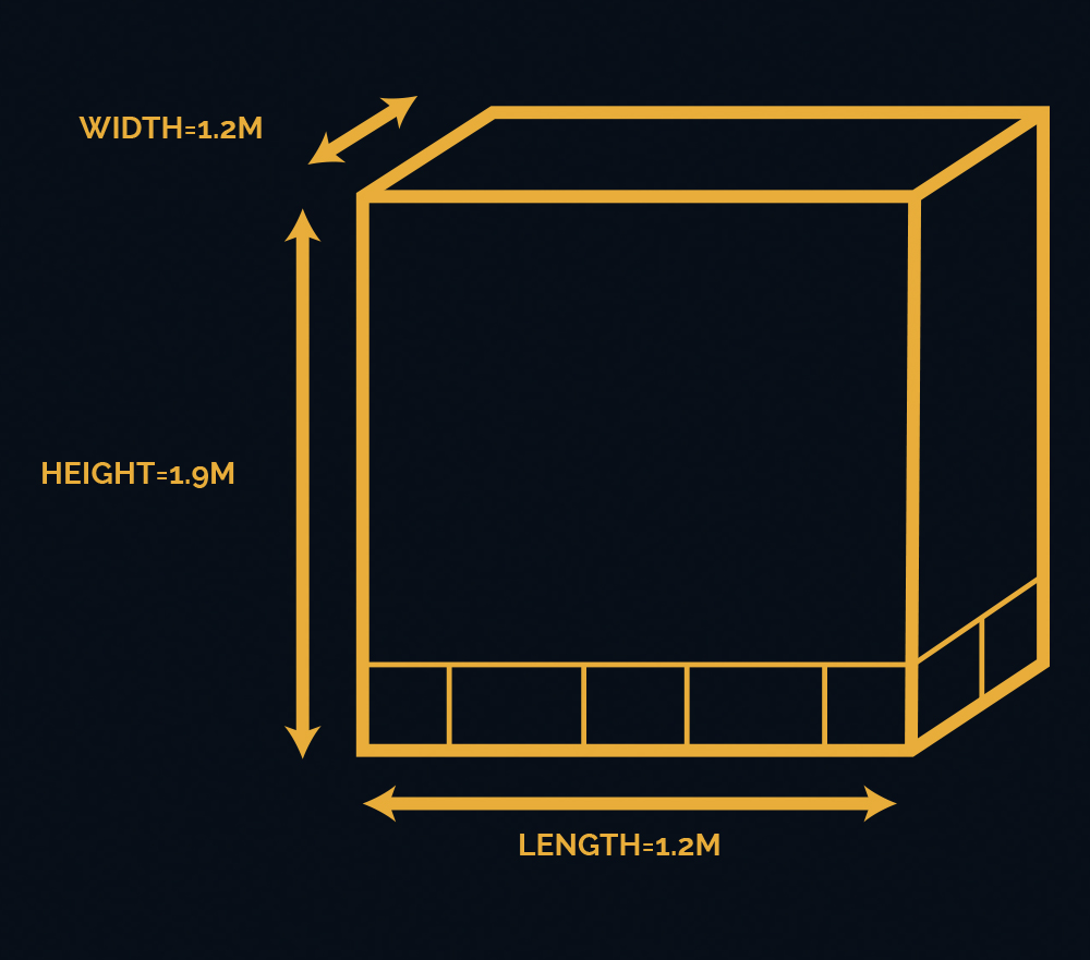 Pallet Illustration 1 Pallet Dimensions